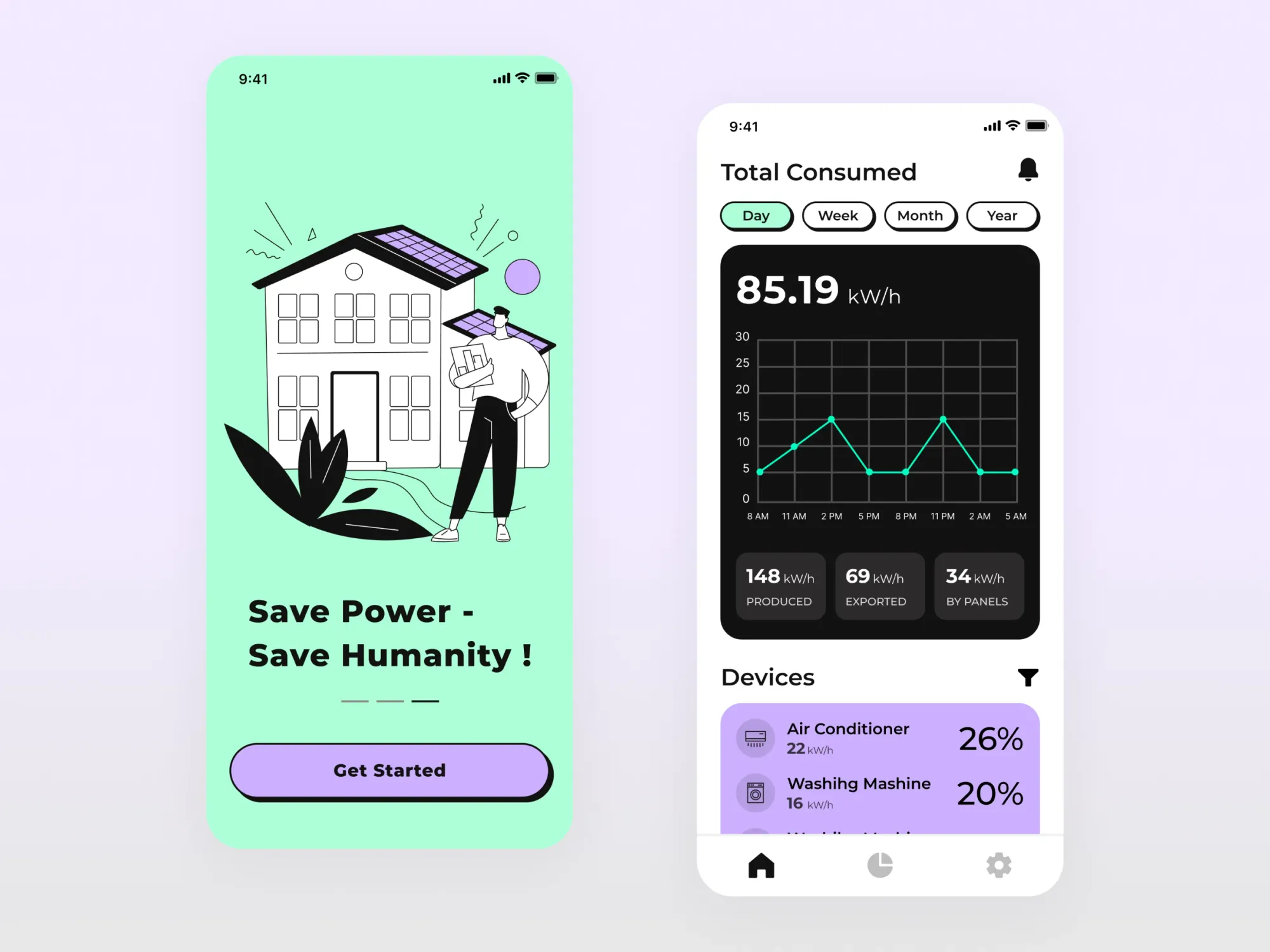 Introducing Mobile Apps for the Green Energy Industry