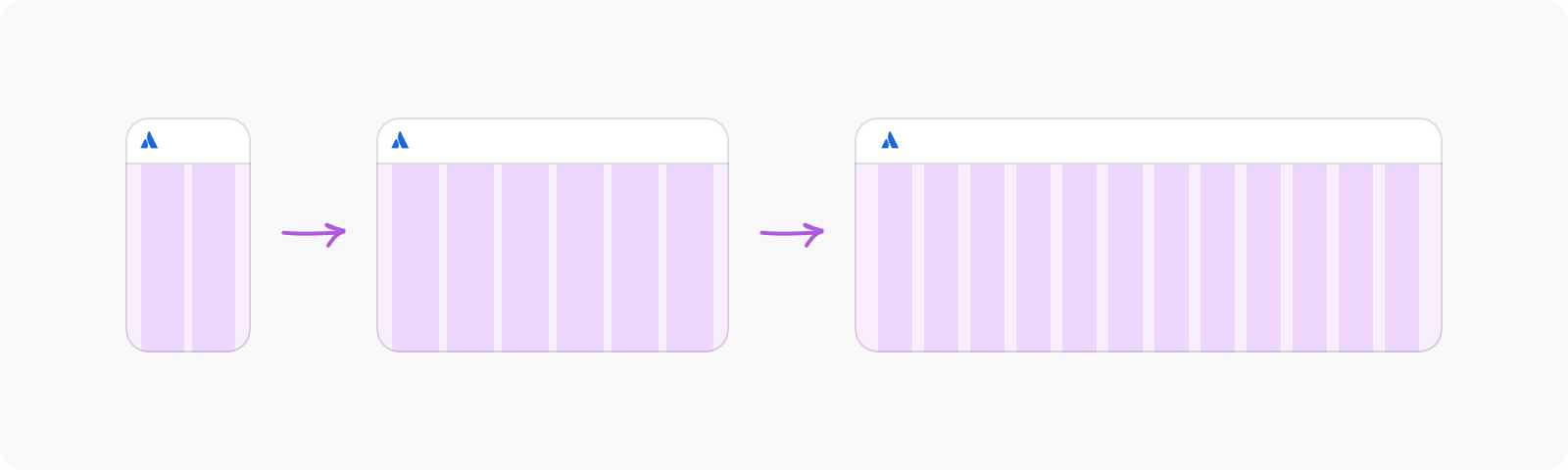 Liquid design adaptation to the device