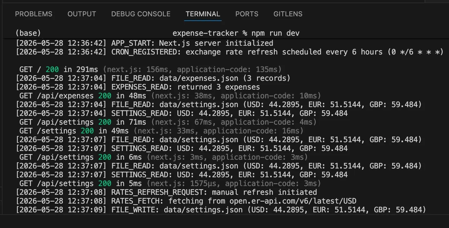 Every event logged with timestamps